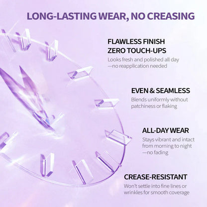 🎉2026NEW YEAR Sale Happening Now:70%OFF🎉Instant Flawless Coverage Concealer — One-Tap Smoothing for Picture-Perfect Skin