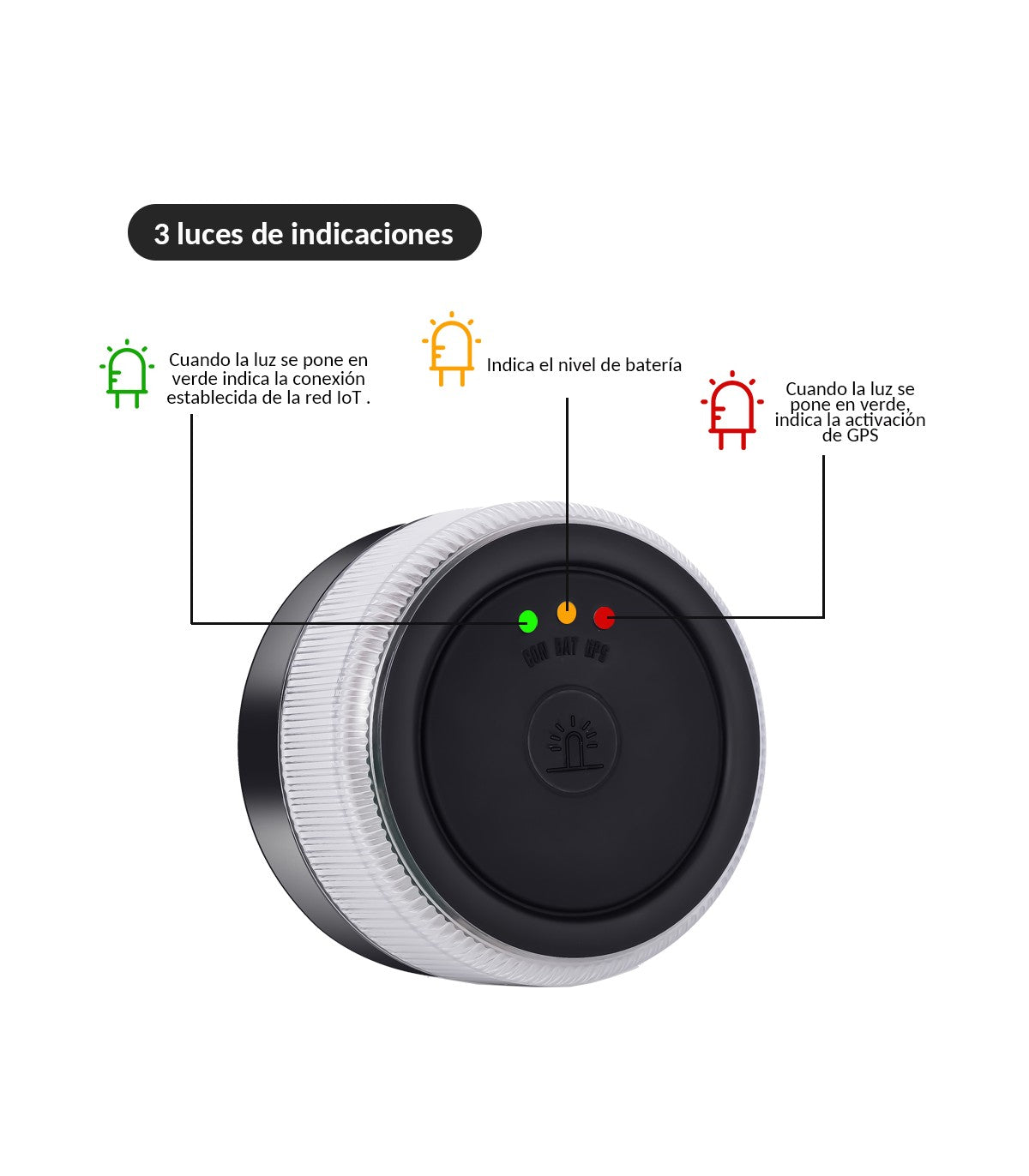 ⭐⭐¡Último día! ¡80% de descuento para el Año Nuevo 2026!❄❄Baliza V16 | 2ª GENERACION Geolocalización DGT 3.0 | Luz Emergencia Coche Homologado DGT | SIM y Datos Pagados hasta 2038